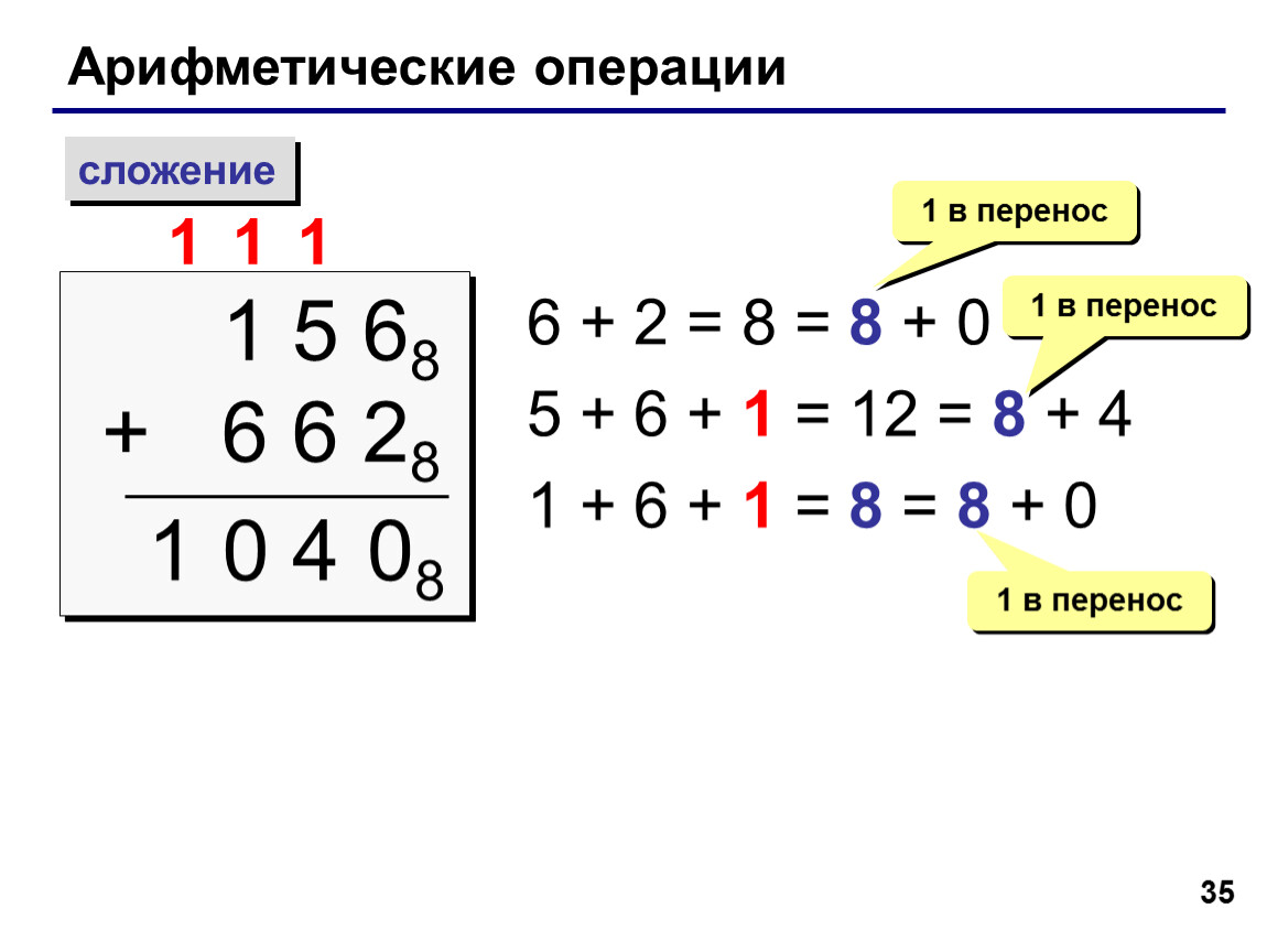 Простые арифметические операции. Арифметические операции сложение. Сложение в восьмеричной системе счисления. Арифметические операции в системах счисления. Операции сложения и вычитания.