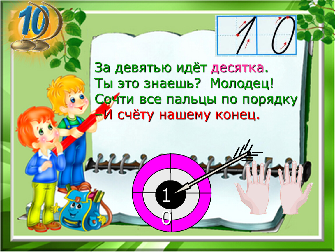 Математика пословица поговорка загадки проект. Проект по математике 1 класс. Математика вокруг нас проект 1 класс. Цифры вокруг нас проект 1 класс. Проект ТПО математике 1 класс.