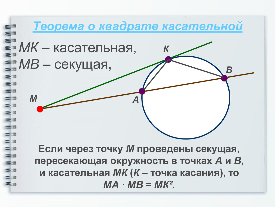 Произведения касательных равно. Теорема о квадрате касательной. Теорема о квадрате касательной доказательство. Касательная и секущая к окружности. Теорема касательная к окружности.