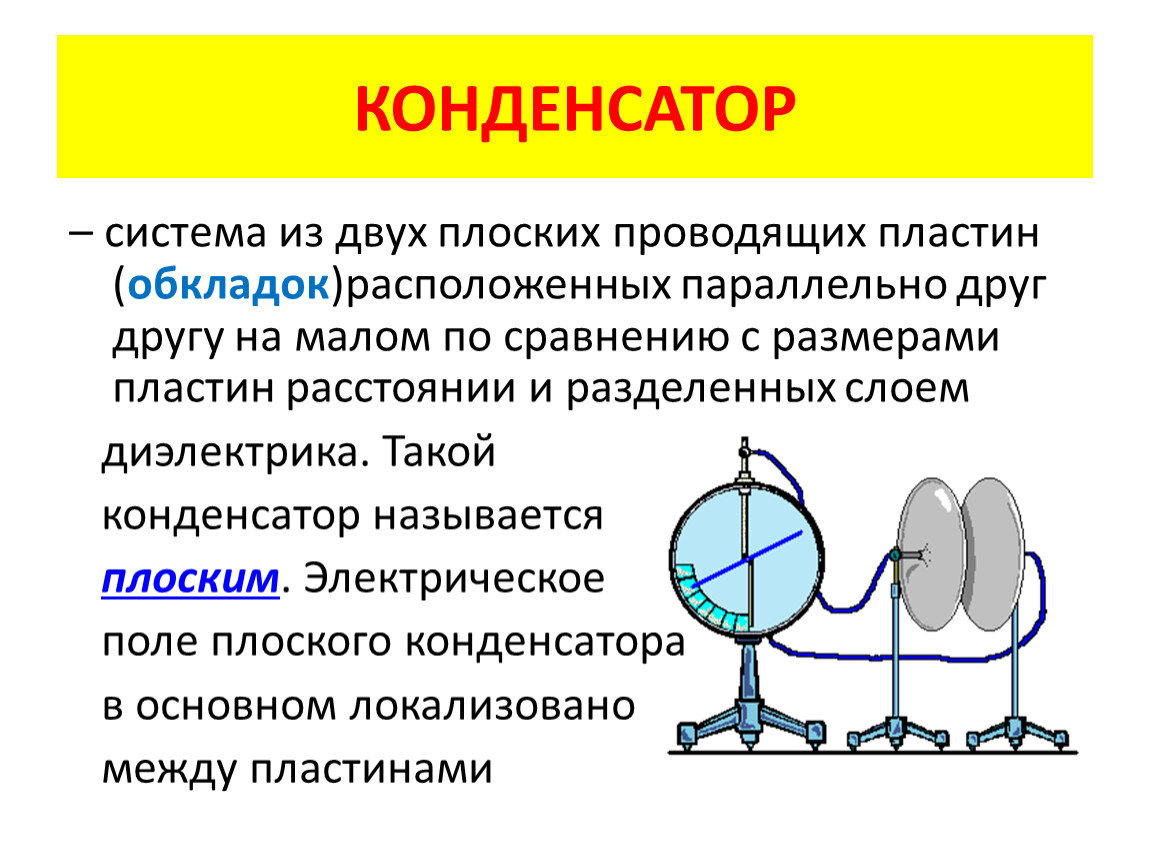 5 плоский конденсатор это