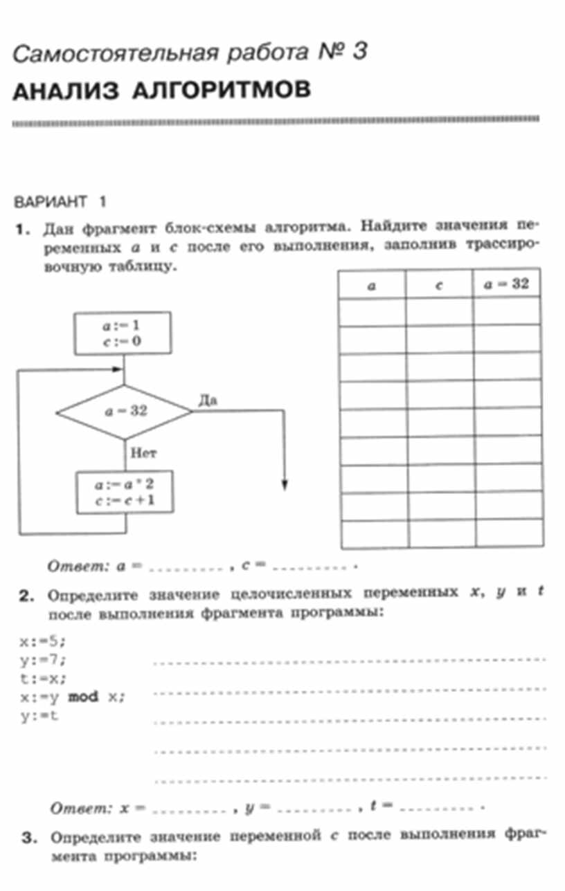 Контрольная по информатике 11. Русский 332 самостоятельная работа.