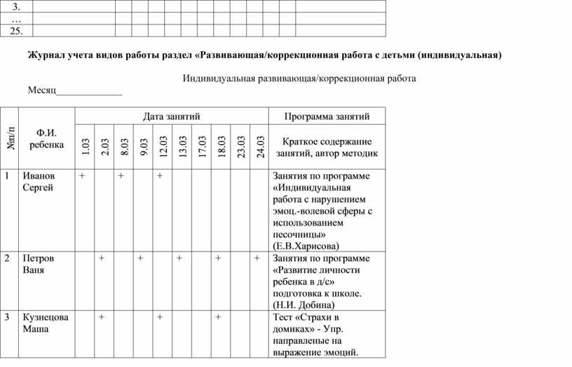 План коррекционной работы по разделу количество и счет