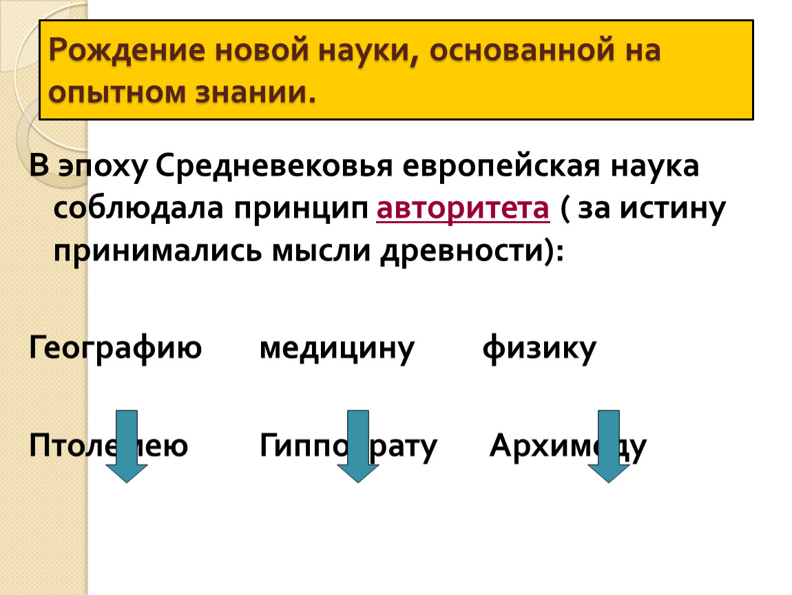 Новая европейская наука. Рождение новой европейской науки. Рождение новой европейской науки 7 класс. Рождение новой европейской науки таблица. Презентация на тему рождение новой европейской науки.