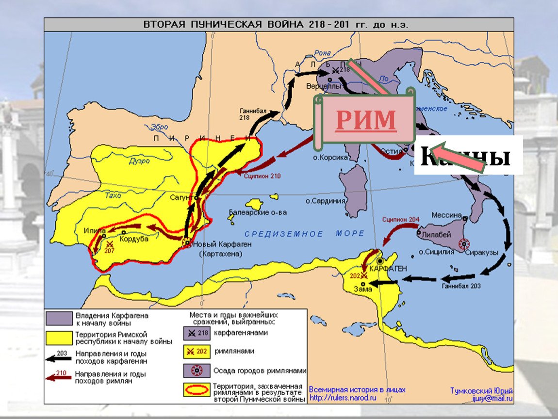 Вторая война рима с карфагеном 5 класс план