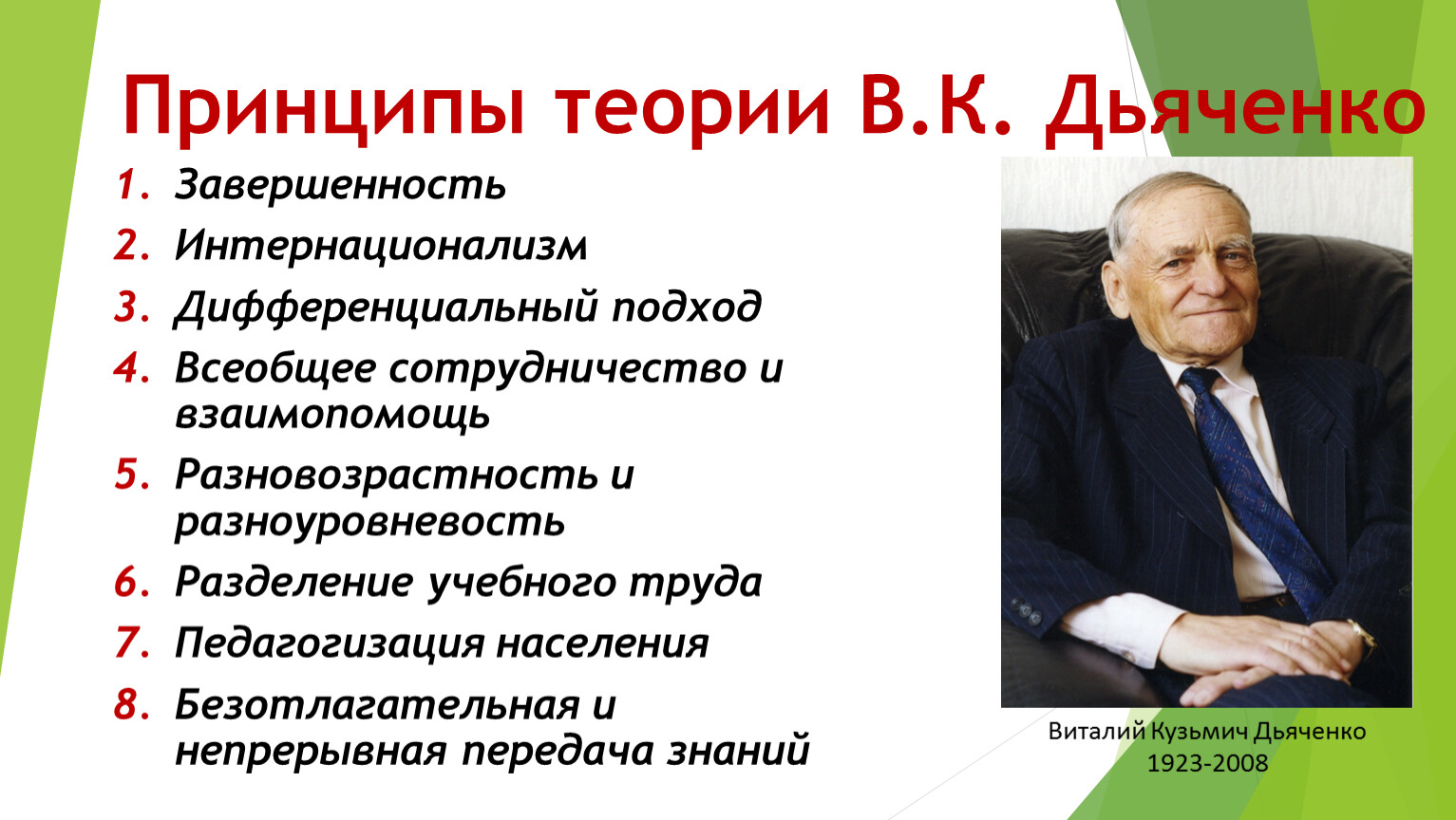 Принципы теории. Дьяченко. Геннадий Иванович Дьяченко теория. Принципы учения Павловна. В.К.Дьяченко труды.