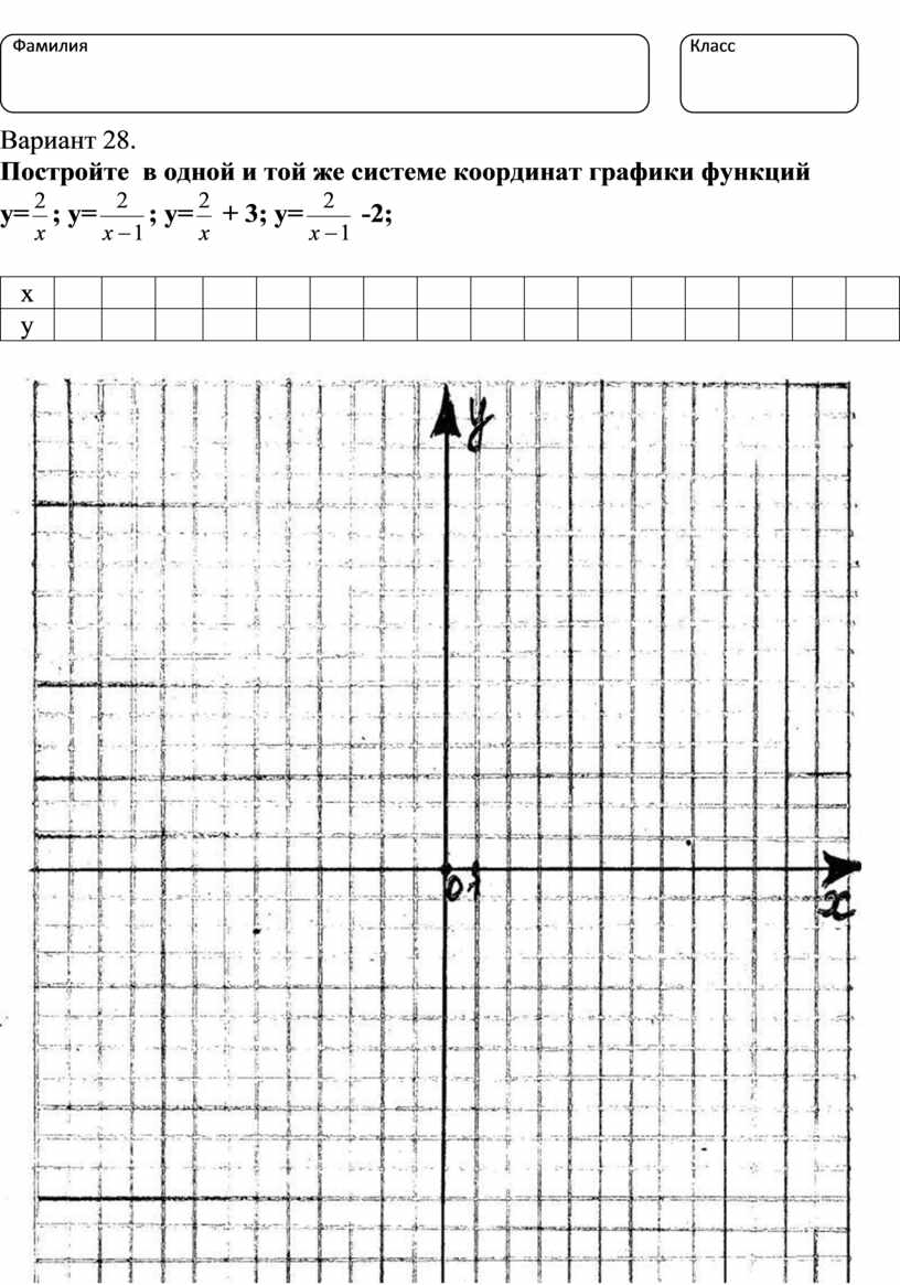 coordinate grid 10 To 10 Coordinate Grid With Increments And Axes Labeled And Gr