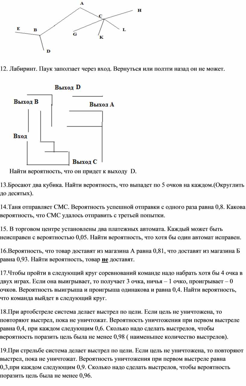 Самостоятельная работа №2 