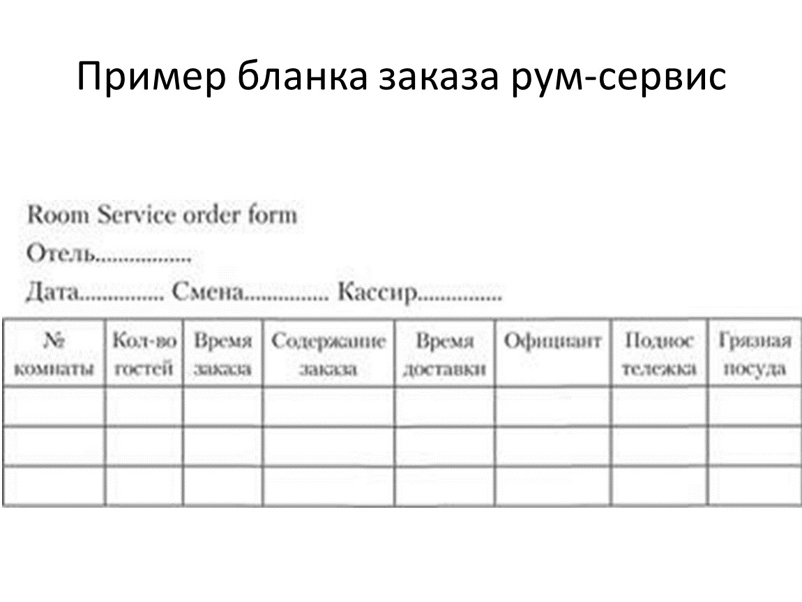 Карта заказа на завтрак в гостинице