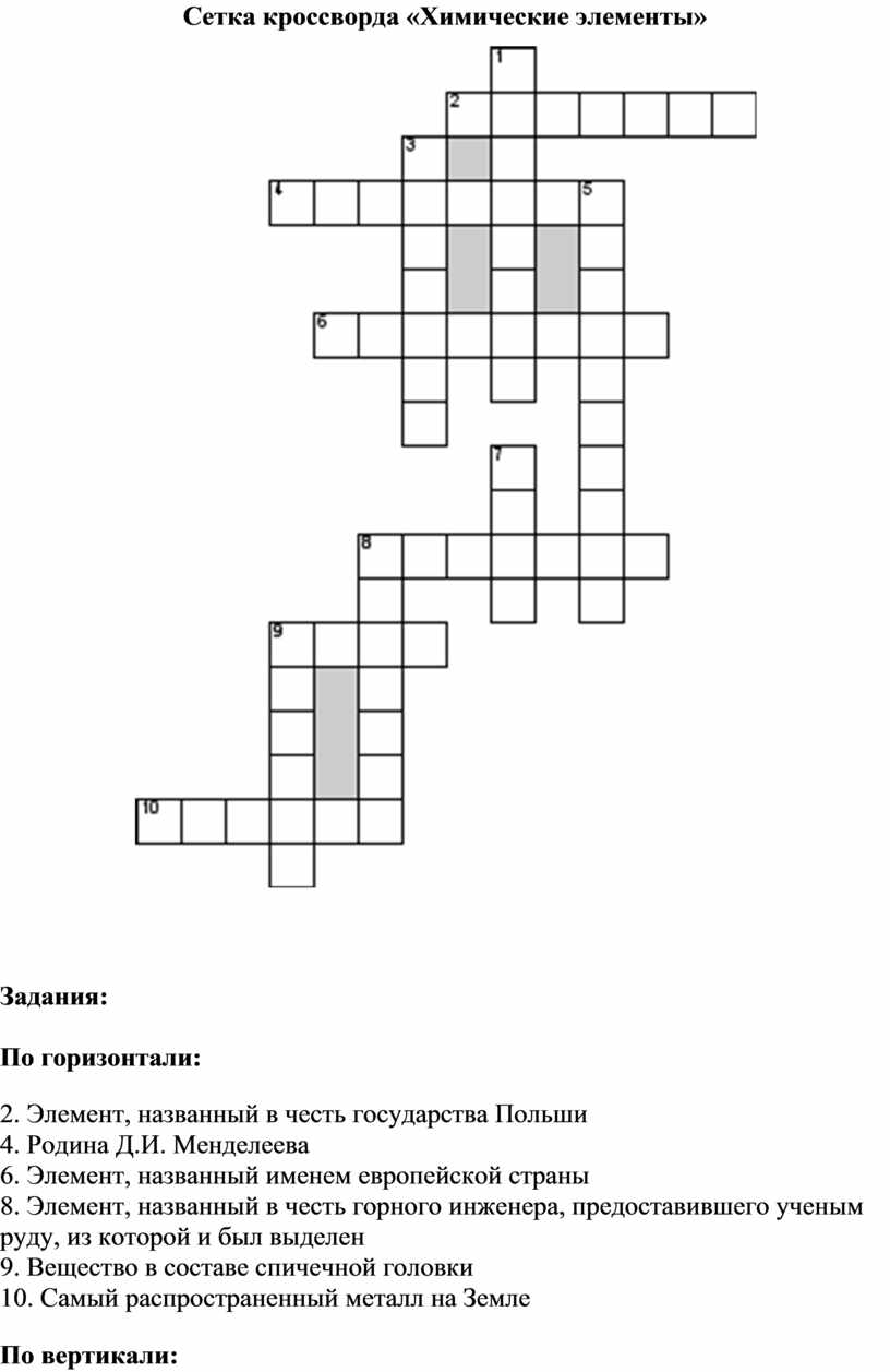 Химический кроссворд. Кроссворд химические элементы. Кроссворд по химии химические элементы. Кроссворд по химическим элементам. Хим элементы кроссворд.