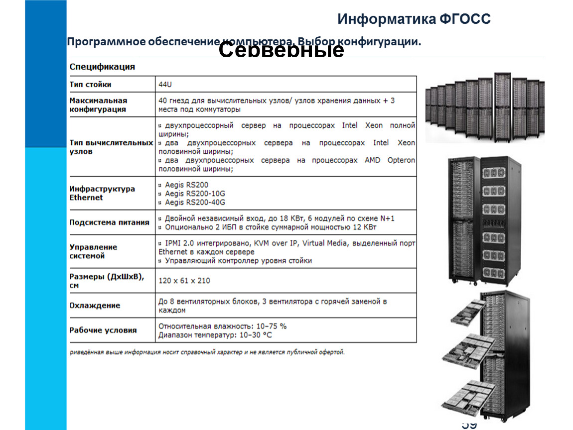 Программная конфигурация компьютера. Выбор конфигурации компьютера. Программная конфигурация ПК. Пример конфигурации компьютера. Этапы выбора конфигурации компьютера.