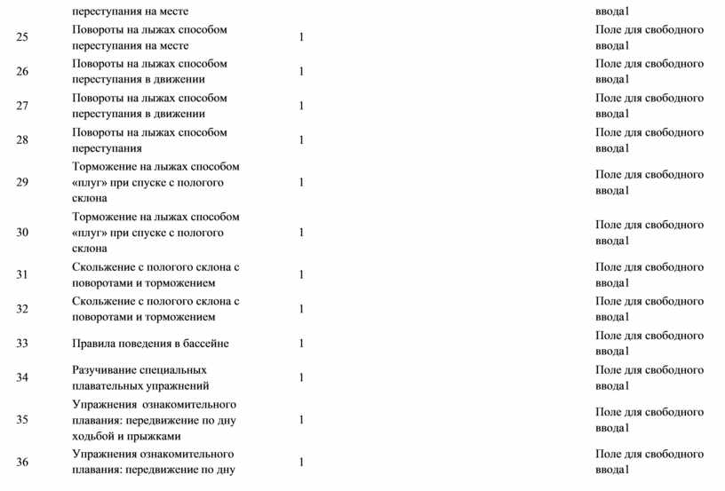 Повороты на лыжах способом переступания на месте 1