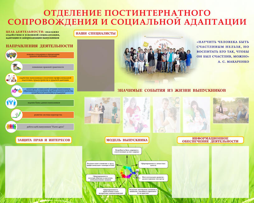 Социальный проект по постинтернатному сопровождению