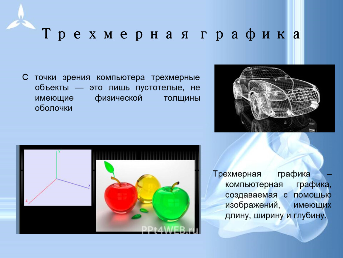 Основные понятия трехмерной графики презентация