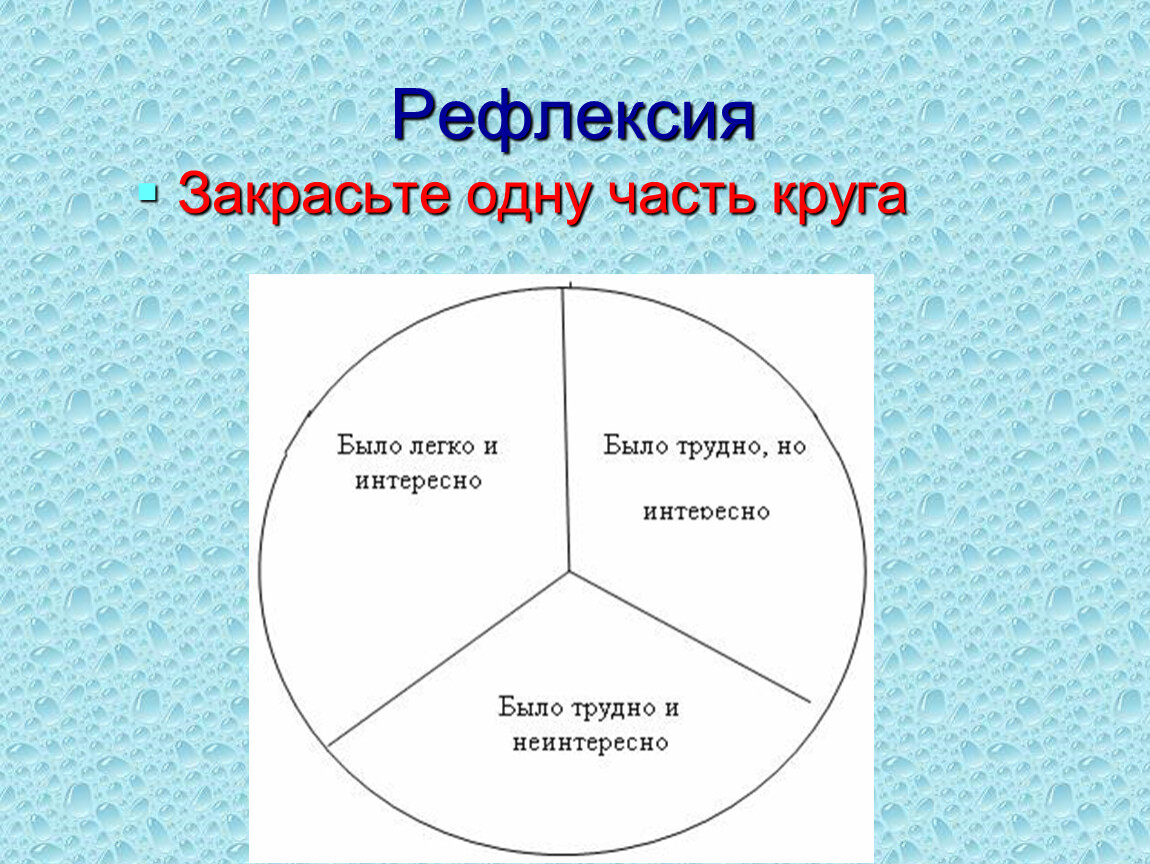 Рефлексия презентация начальные классы