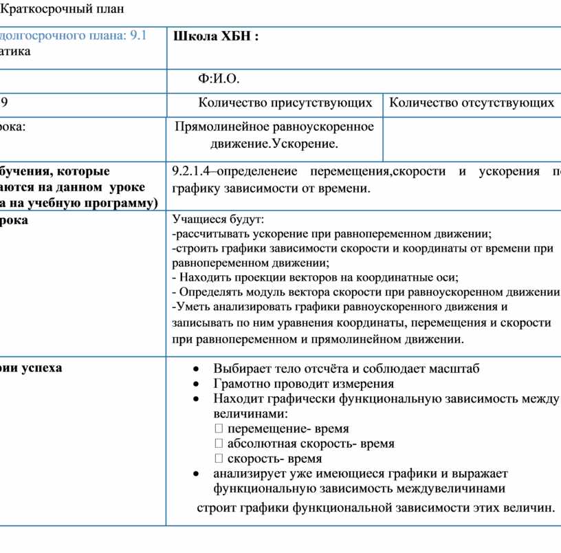 Долгосрочный краткосрочный план