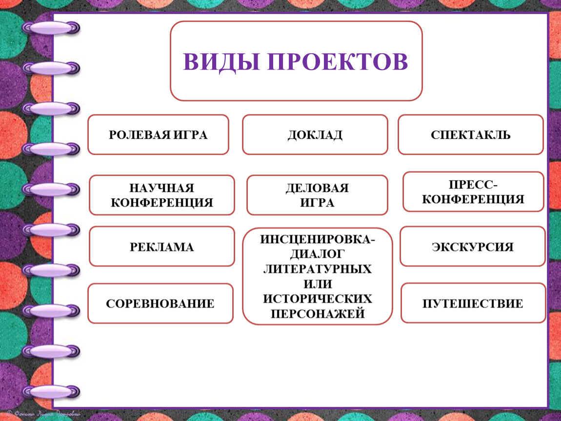 Игра проектный продукт