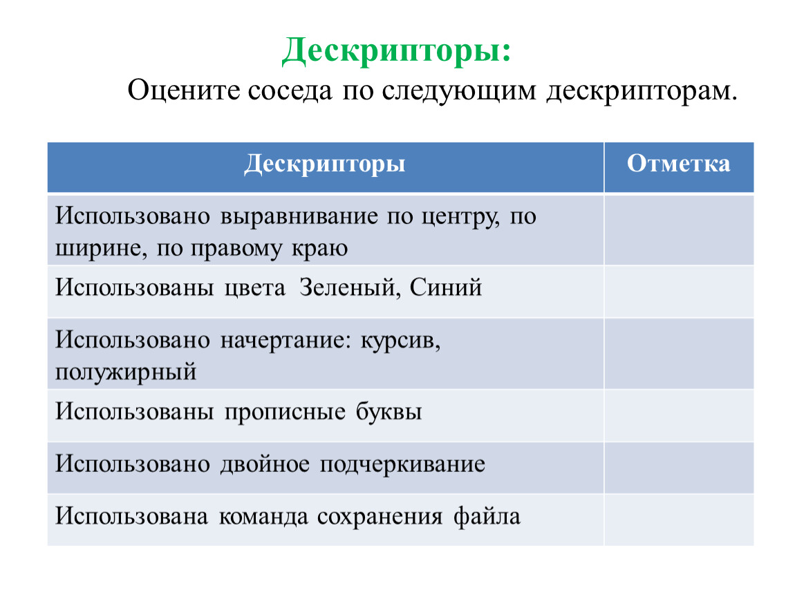 Основные дескрипторы. Дескриптор. Что такое дескрипторы в оценивании. Термин дескриптор. Дескриптор пример.
