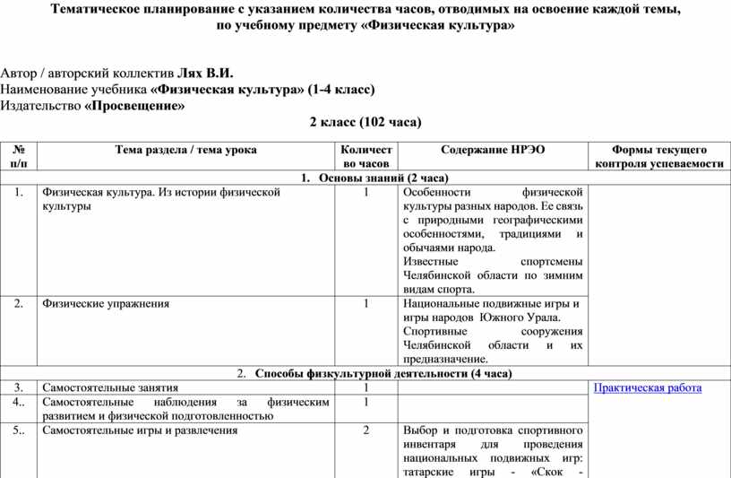 Календарный план в средней группе на тему 9 мая день победы