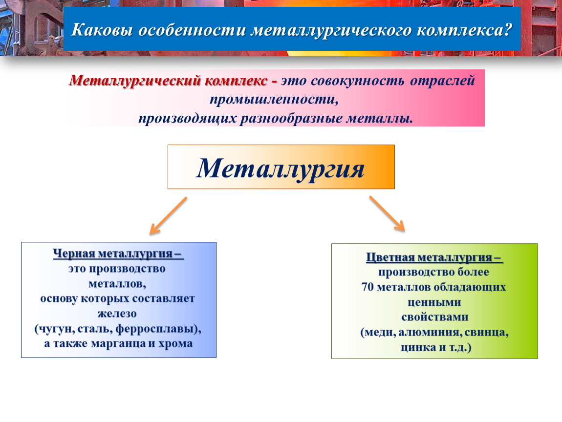 Особенности металлургии