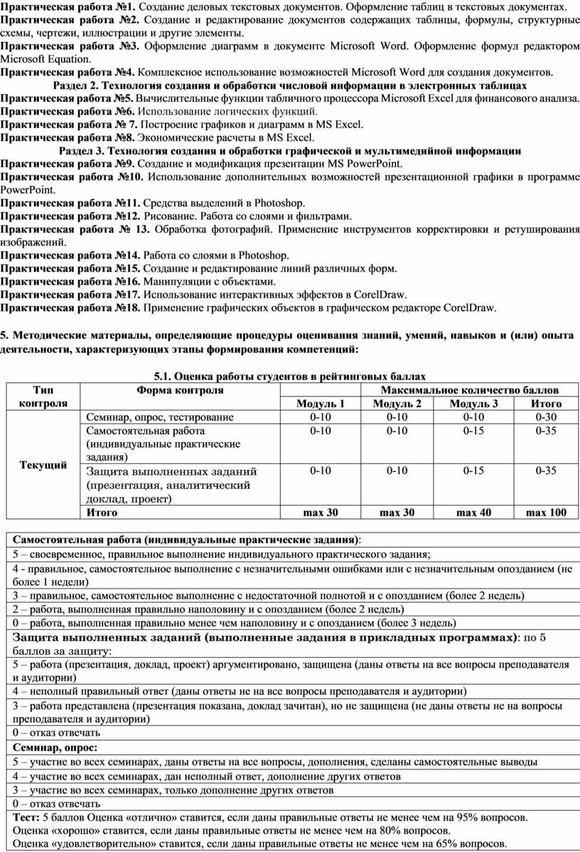 Курсовая работа: Выполнение расчетов, разработка баз данных и оформление технической документации с использованием табличных и текстовых процессоров