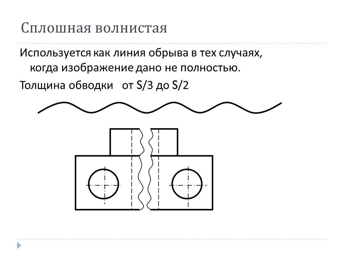 Сплошная волнистая линия применяется для изображения