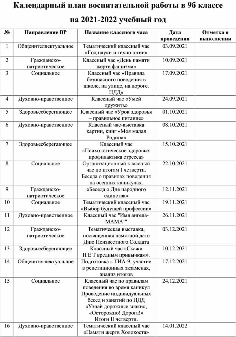 Федеральный календарный план мероприятий. План мероприятий на год в школе. План школьных мероприятий. План мероприятий на зимние каникулы в школе. План школьных мероприятий на год.