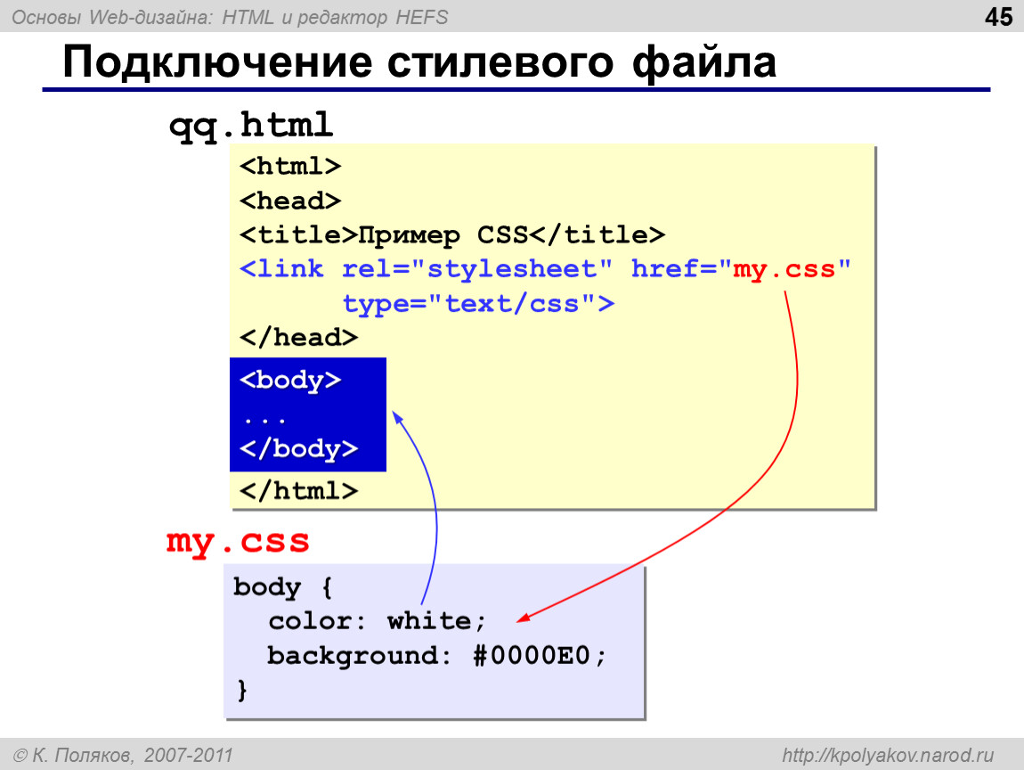 Html и файлы данных. Html CSS файл. Стилевой файл. Подключите стилевой файл в html. Подключить файл CSS В html.