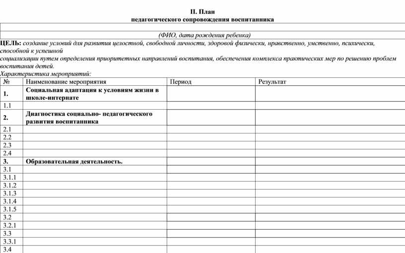 Индивидуальный план развития и жизнеустройства воспитанника детского дома заполненный