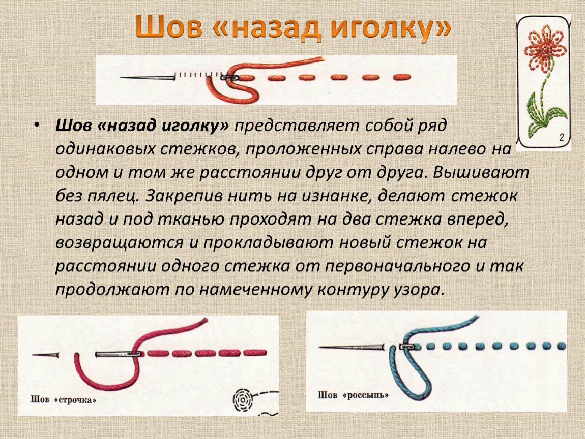 Что образует ряд стежков уложенных друг за другом а рисунок б шов или строчку