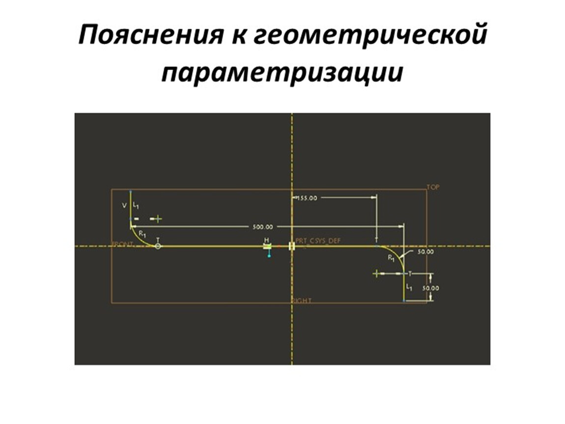 Геометрическая модель данных. Геометрическая параметризация. Параметризация геометрических объектов. Геометрическая параметризация пример. Параметризация геометрические условия.