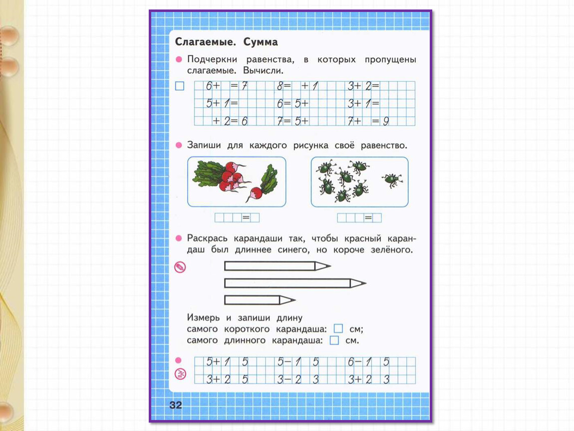 Назовите слагаемые. Название чисел при сложении 1 класс школа России. Слагаемые сумма 1 класс школа России презентация.