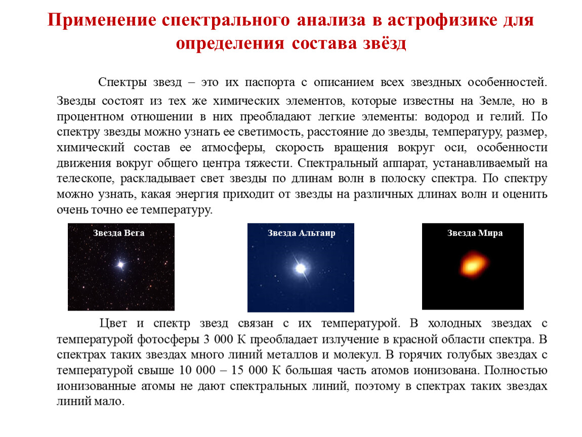 Образцы для спектрального анализа