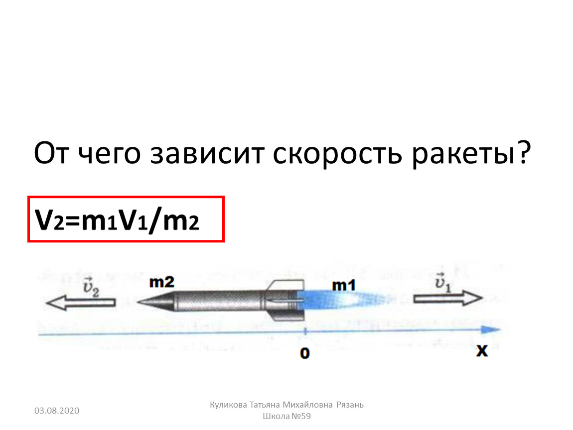 Формула скорости ракеты