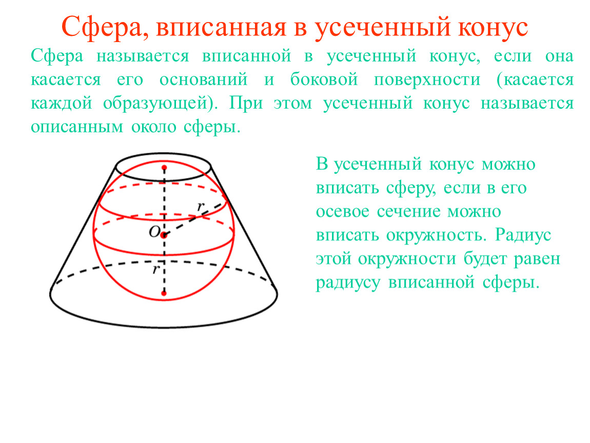 Усеченный конус фото