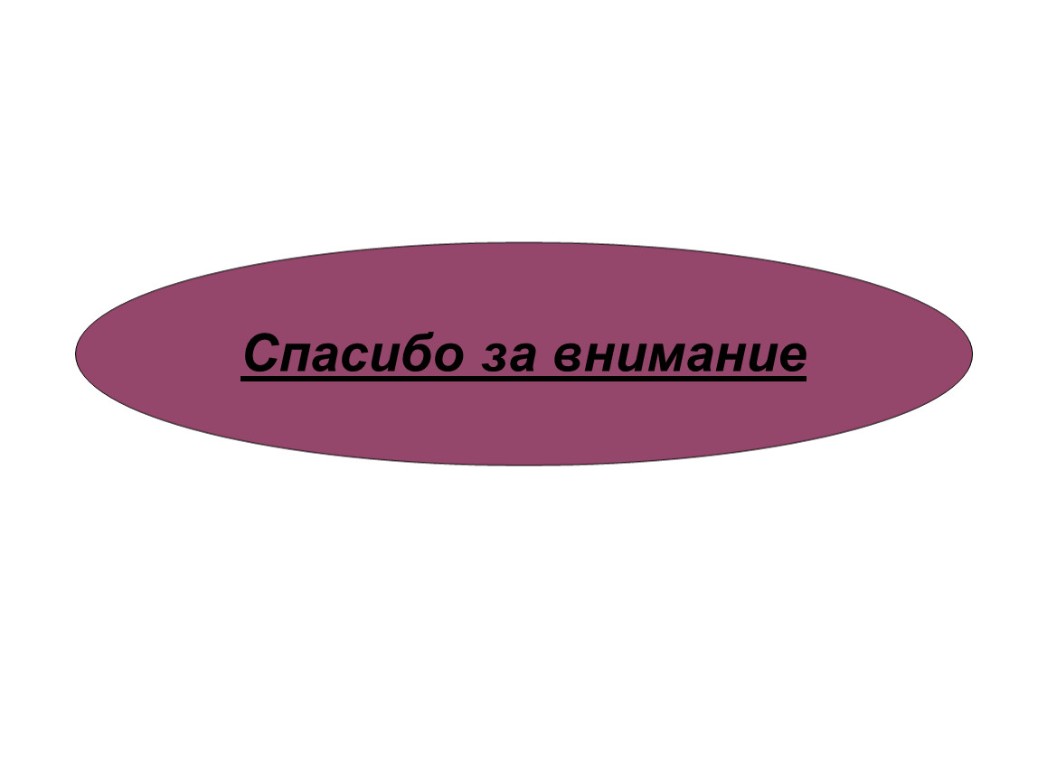 Спасибо за внимание