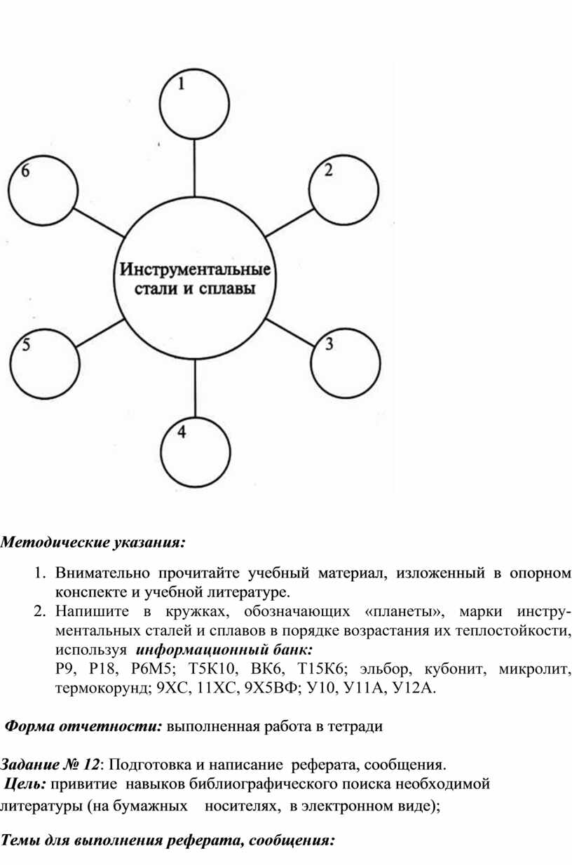 Методические указания: 1.