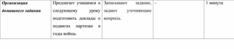 Организация домашнего задания