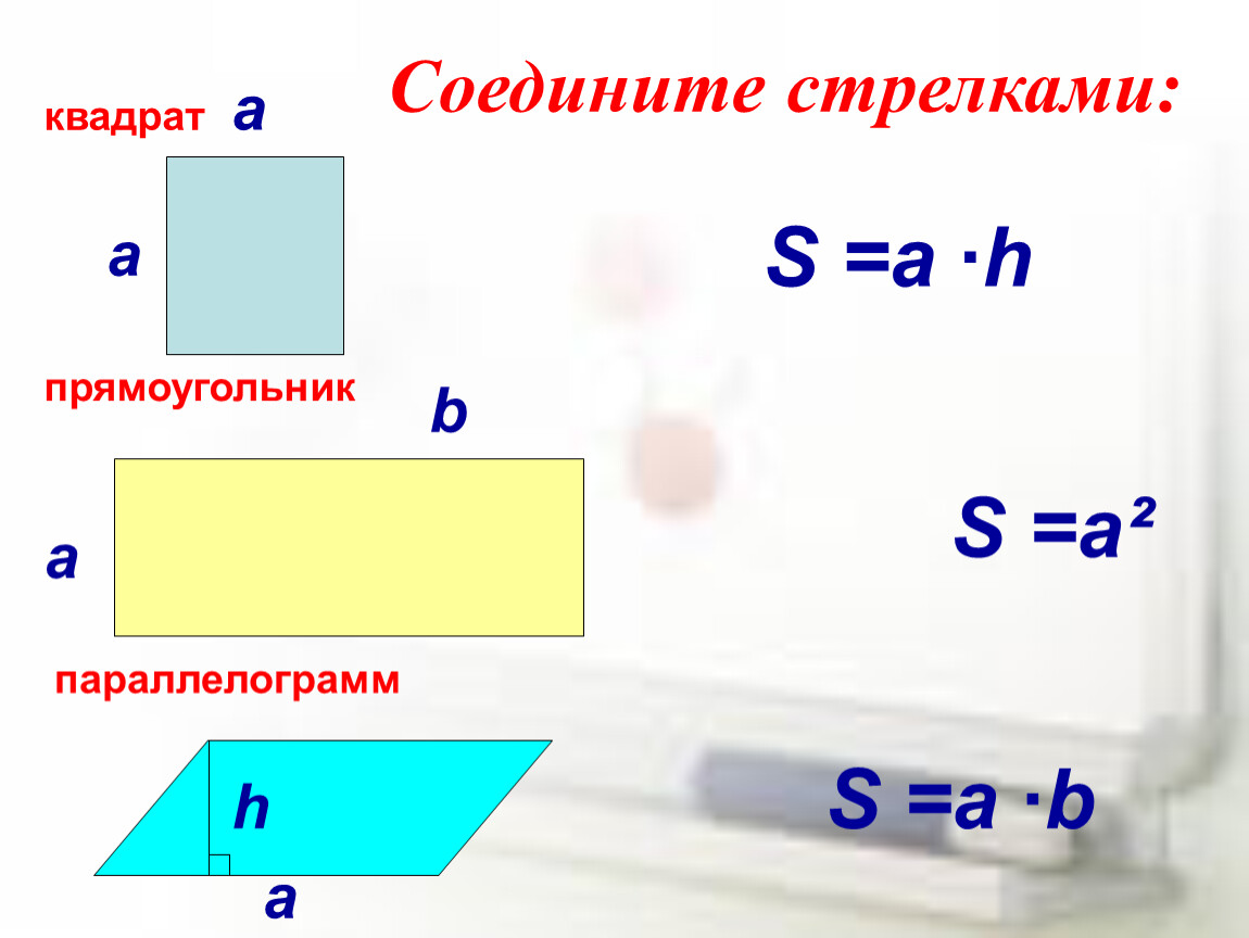 Формулы квадрата и прямоугольника. Площадь прямоугольника и параллелограмма. Формулы площади прямоугольника и параллелограмма. Площадь квадрата и прямоугольника. Площадь квадрата прямоугольника параллелограмма.