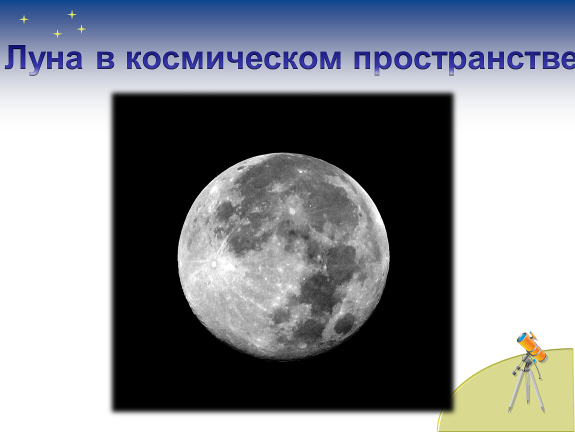 Класс луны. Луна в космическом пространстве. Окр мир Луна. Какая бывает Луна. Луна 1кл окр.