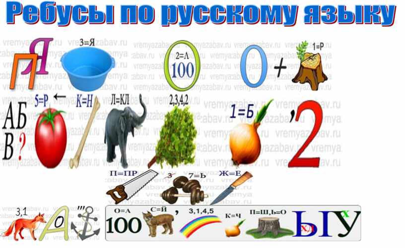 Математические ребусы — ребусы для класса в картинках с ответами