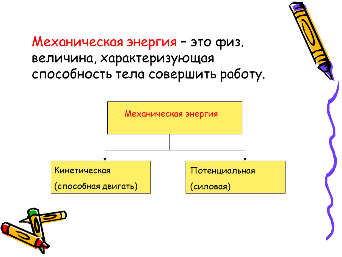 Механическая энергия это. Механическая энергия. Механическая энергия 3 глагола.