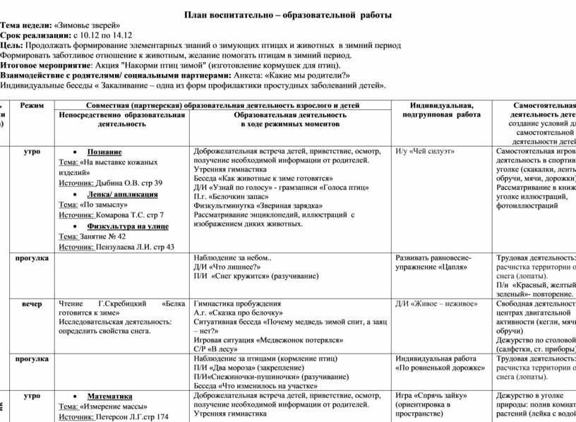 Календарный план домашние животные старшая группа