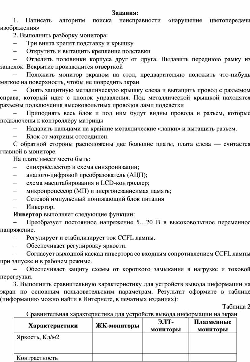 Поиск неисправностей мониторов курсовая