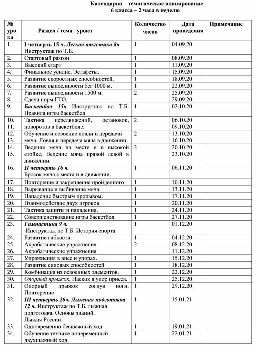 Календарно тематическое планирование 6 класс физкультура