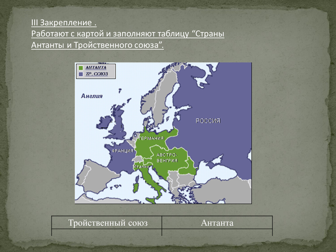 Россия вошла в тройственный союз