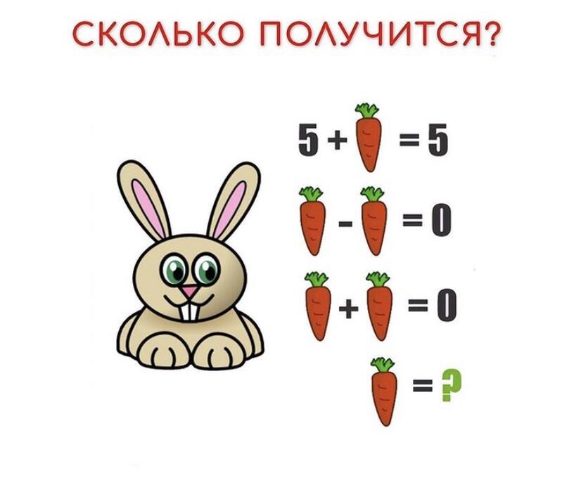 Так сколько получилось. Так сколько получилось