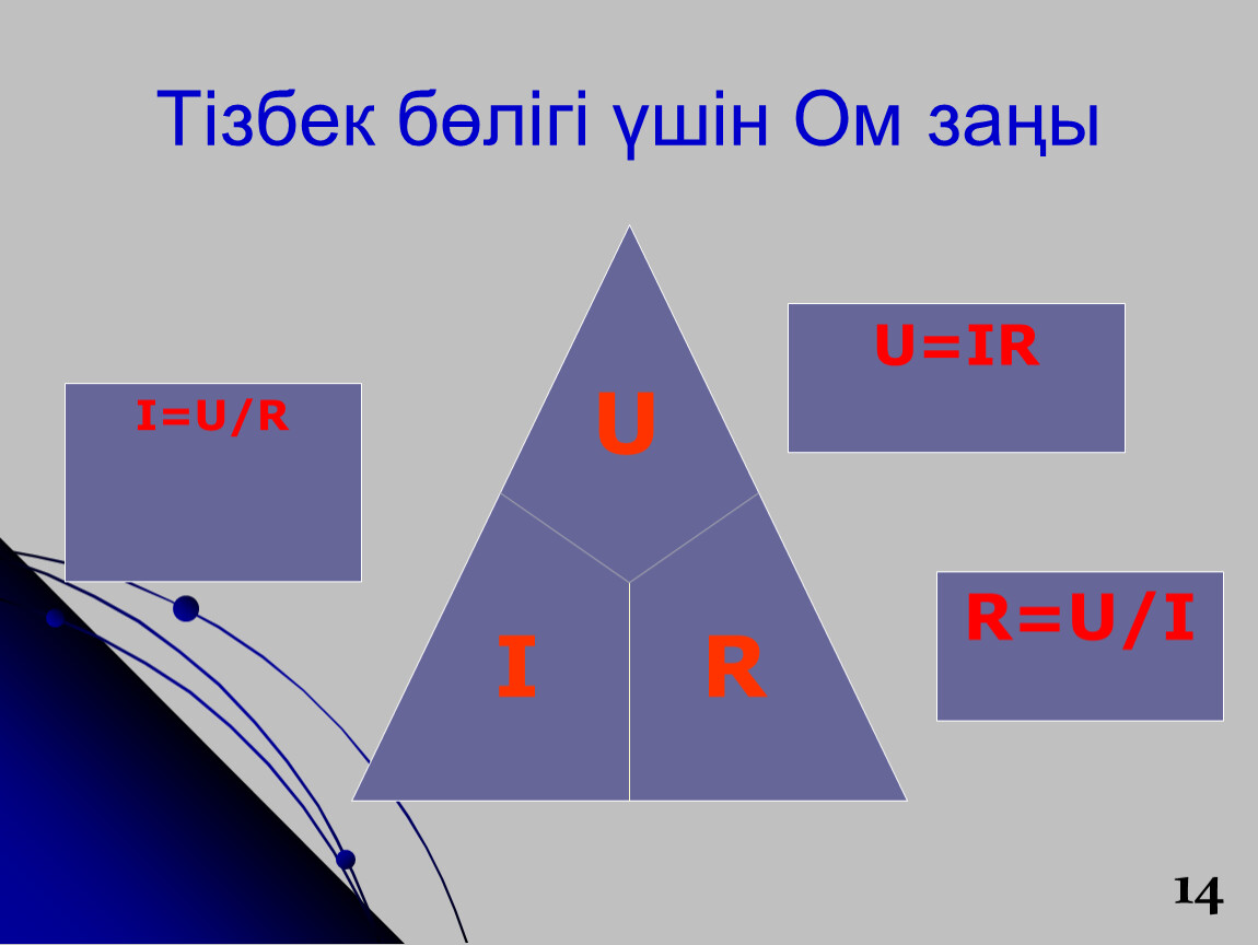 Ом заңы презентация