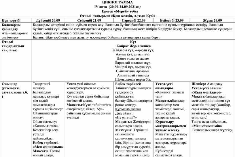 Алтын күз ересек топ сценарий