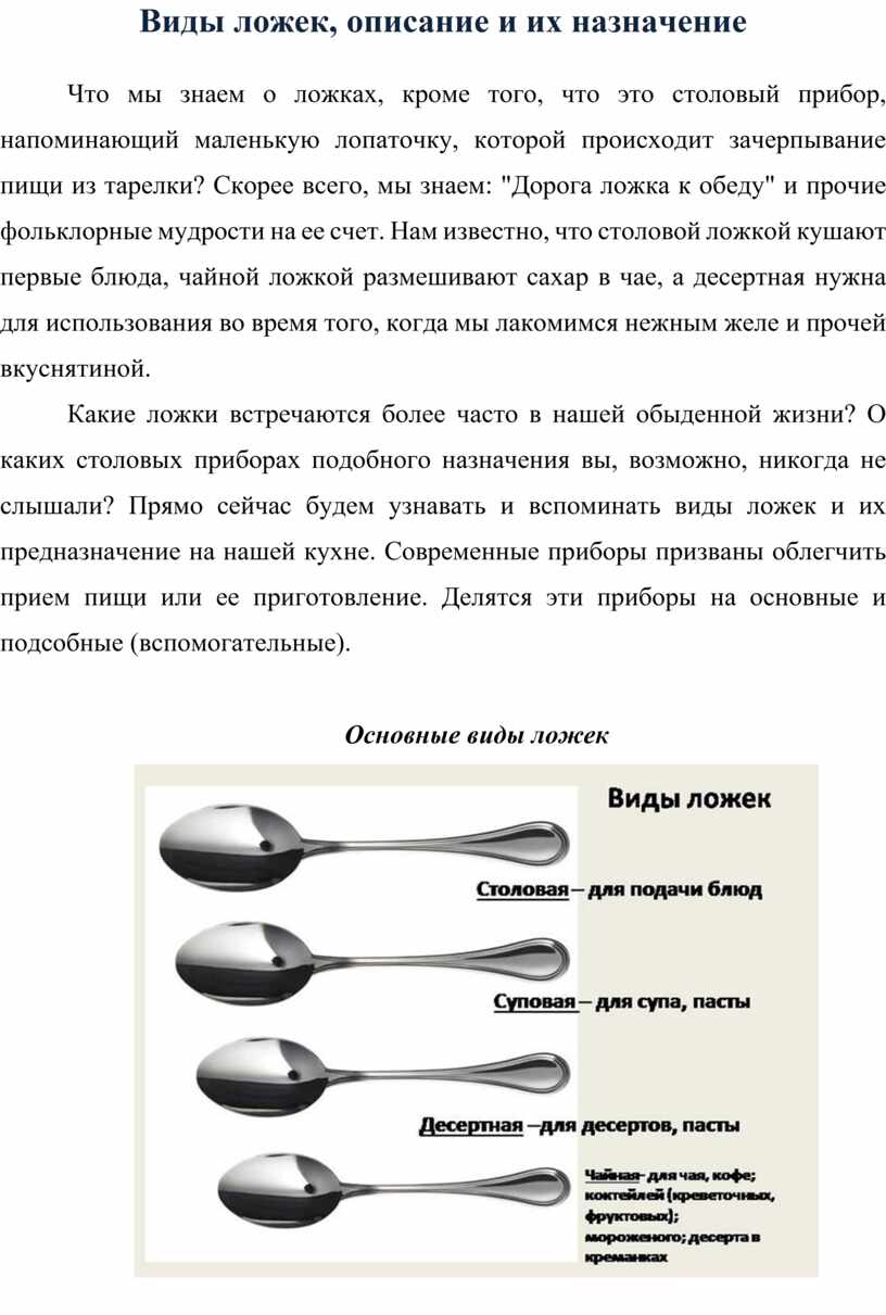 Виды ложек для еды с картинками и названиями