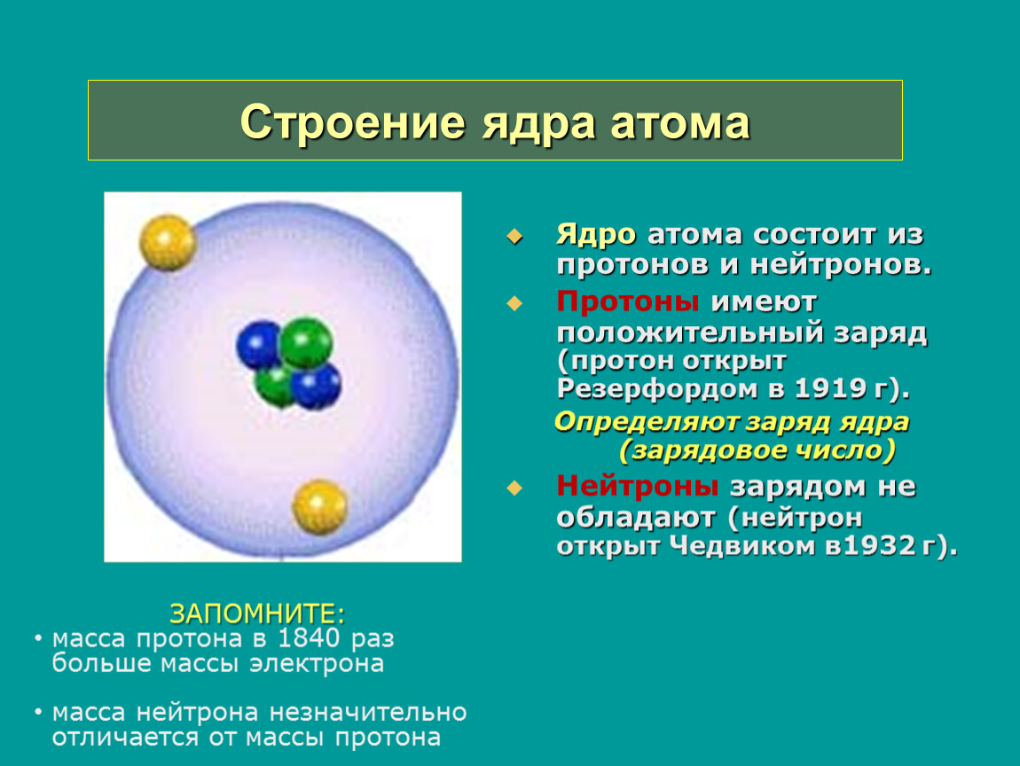 Строение ядра атома химия 8 класс